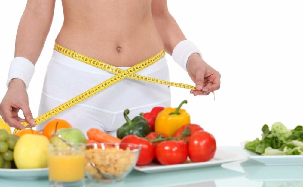 Dietary diet