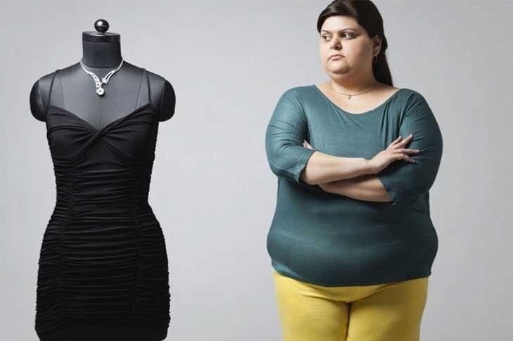 Motivation in weight loss